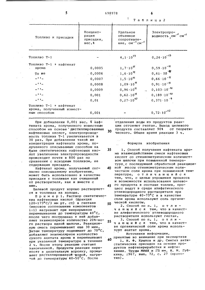 Способ получения нафтената хрома (патент 698978)