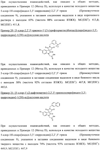 Трициклические спиро-производные в качестве модуляторов crth2 (патент 2478639)