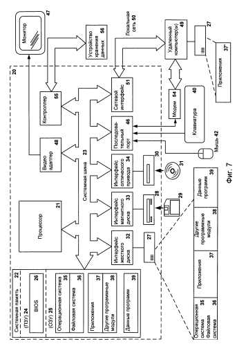 Система и способ изменения маски зашифрованной области при возникновении сбоя в компьютерной системе (патент 2580014)