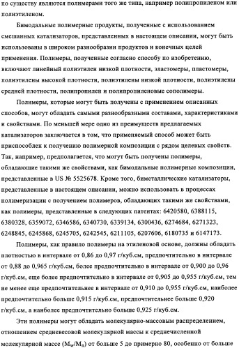 Суспензия катализатора для полимеризации олефинов, способ приготовления суспензии катализатора и способ полимеризации олефинов (патент 2361887)