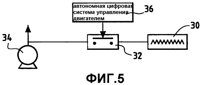 Способ (варианты) и система регулирования зазора у концов лопаток ротора в газотурбинном двигателе, а также газотурбинный двигатель, содержащий такую систему (патент 2425985)