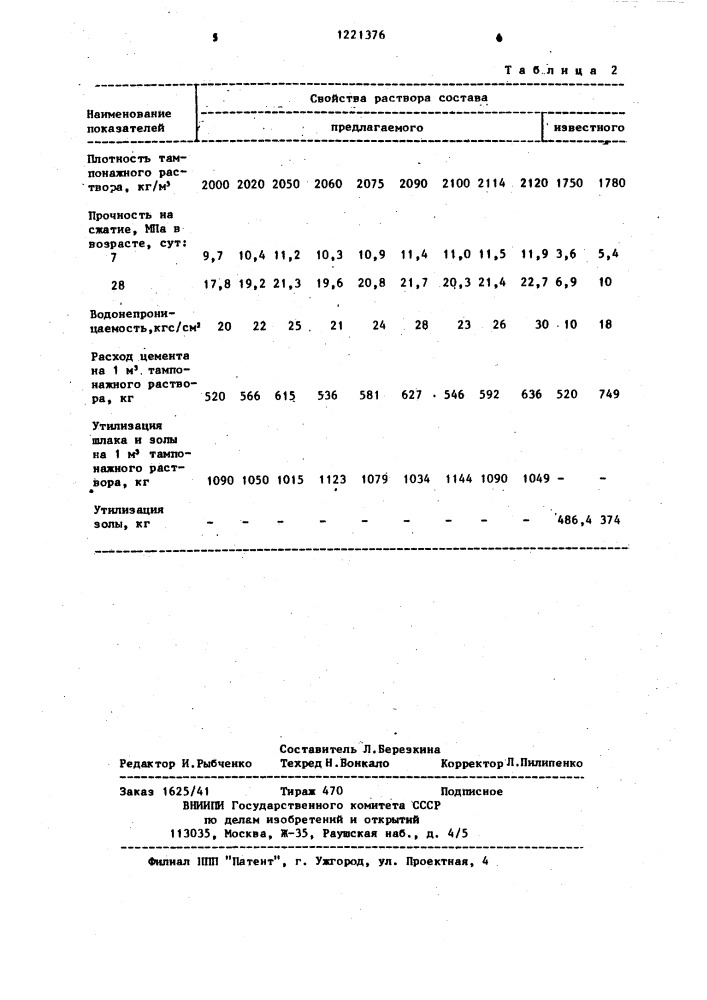 Тампонажный раствор (патент 1221376)