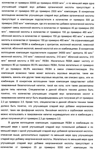 Композиции натурального интенсивного подсластителя с улучшенным временным параметром и(или) корригирующим параметром, способы их приготовления и их применения (патент 2459434)