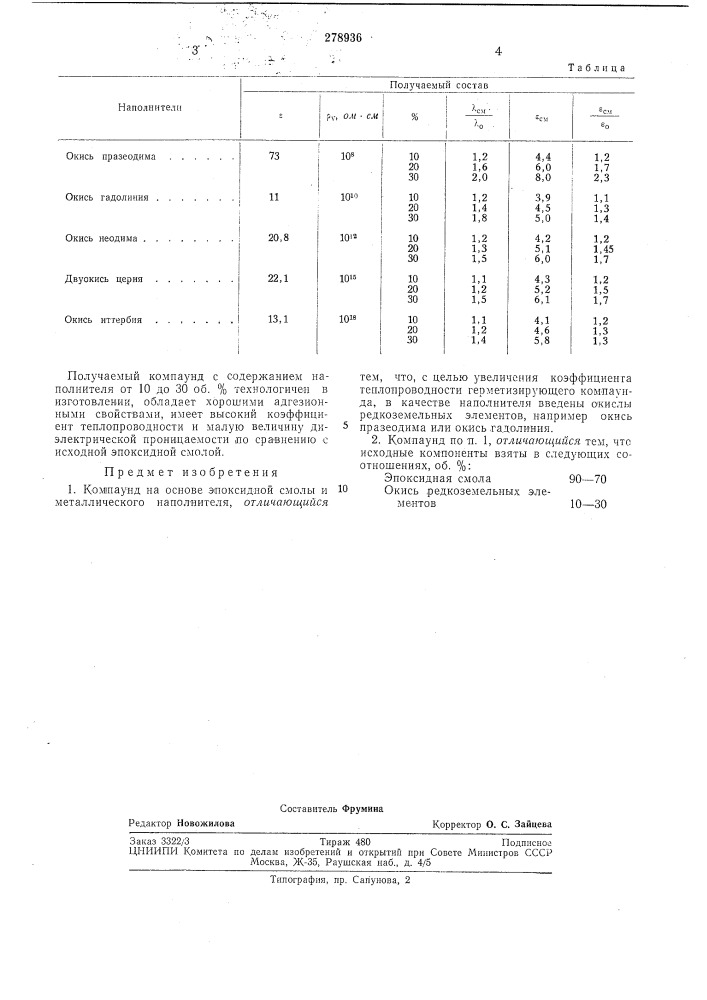 Патент ссср  278936 (патент 278936)