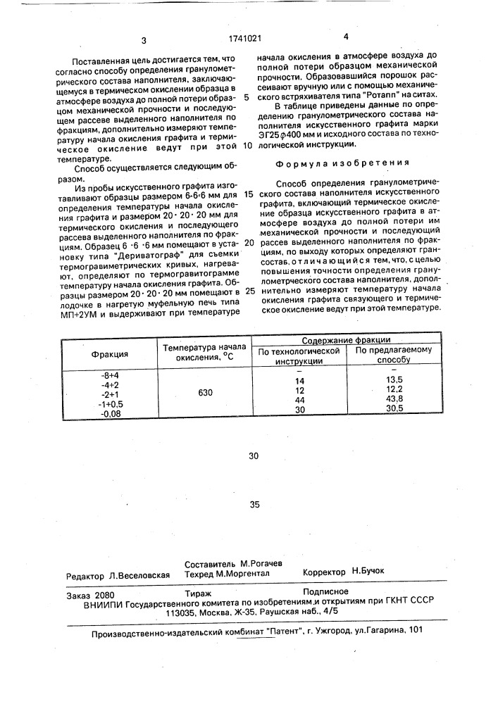 Способ определения гранулометрического состава наполнителя искусственного графита (патент 1741021)