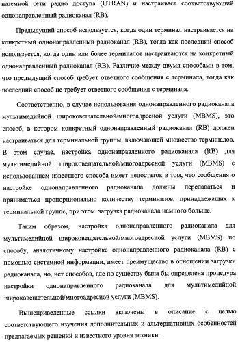 Способ передачи управляющего сигнала для данных мультимедийных широковещательных/многоадресных услуг (mbms) в системе беспроводной подвижной связи (патент 2307467)