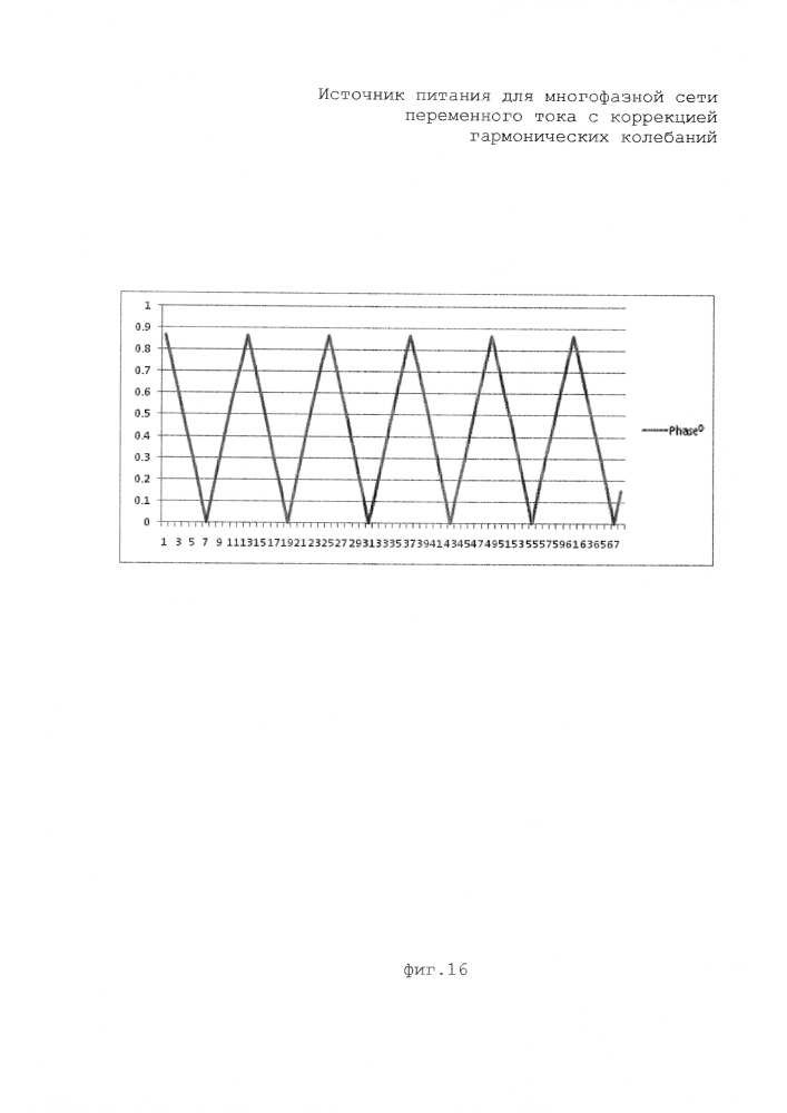 Источник питания от многофазной сети переменного тока с коррекцией гармонических колебаний (патент 2633966)