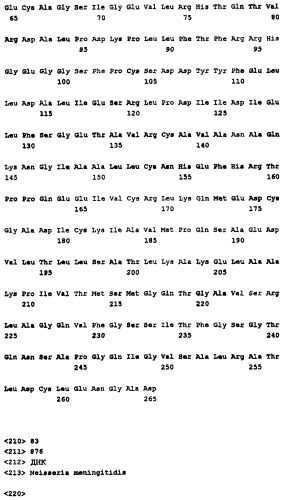Пептид со свойствами антигена neisseria meningitidis, кодирующий его полинуклеотид, вакцина для лечения или предотвращения заболеваний или состояний, вызванных neisseria meningitidis, (варианты), антитело, связывающееся с указанным пептидом (патент 2252224)