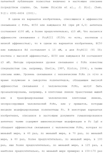 Антитела против вируса гепатита с (патент 2462475)