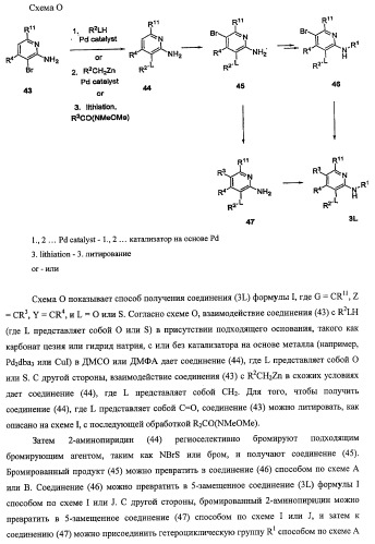 Активаторы глюкокиназы (патент 2457207)