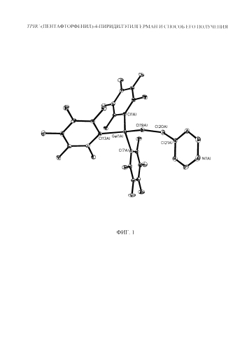 Трис-(пентафторфенил)-4-пиридилэтилгерман и способ его получения (патент 2591958)
