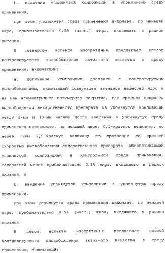 Контролируемое высвобождение активного вещества в среду с высоким содержанием жира (патент 2308263)