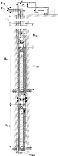 Скважинная насосная установка (патент 2506456)