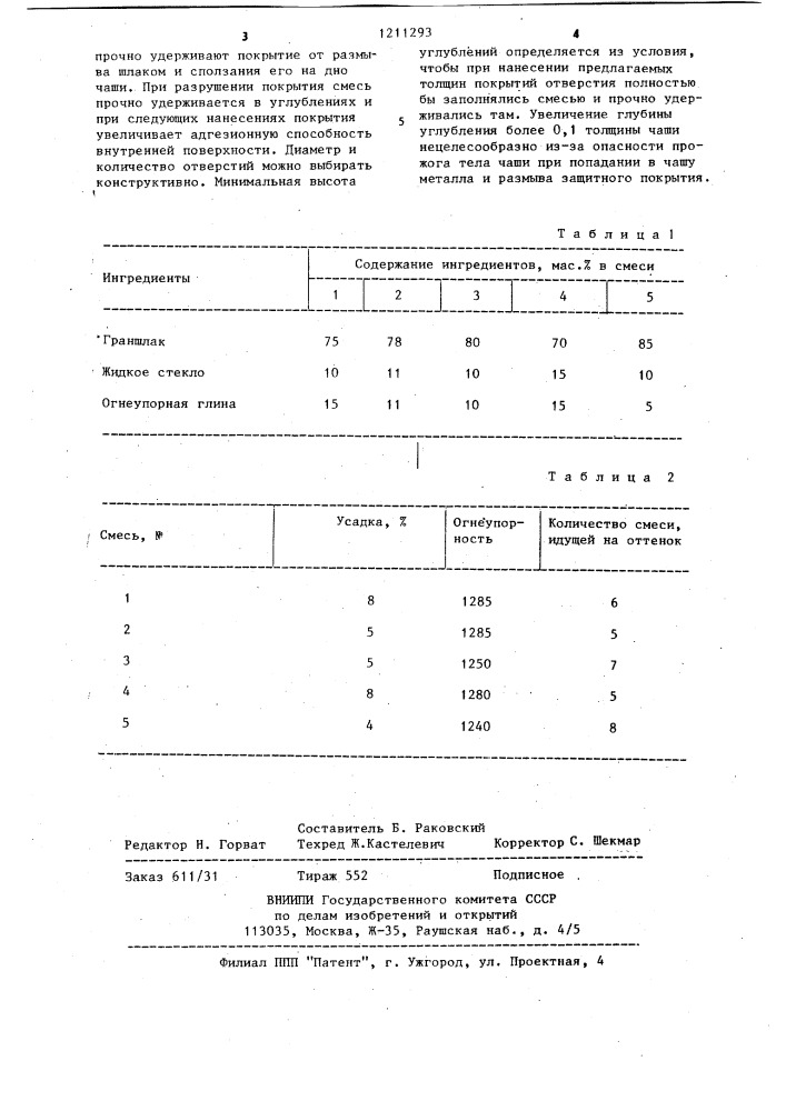 Шлаковозная чаша (патент 1211293)