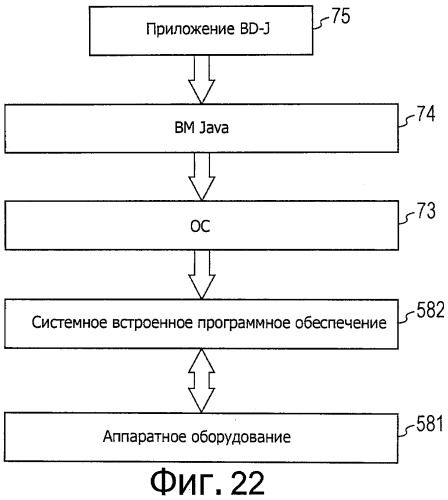 Структура данных и носитель данных, воспроизводящее устройство, способ воспроизведения, программа и носитель для хранения программы (патент 2538307)