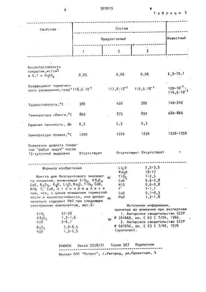 Фритта для безгрунтового эмалевого покрытия (патент 920015)