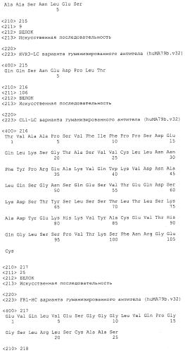 Анти-cd79b антитела и иммуноконъюгаты и способы их применения (патент 2553566)