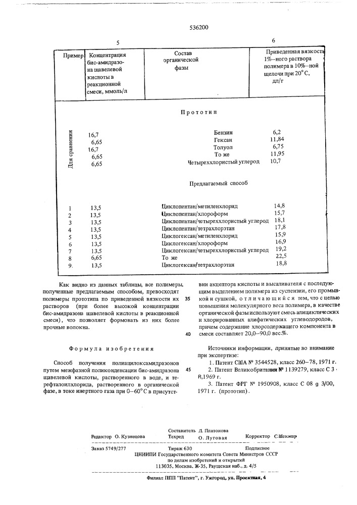 Способ получения полиацилоксамидразонов (патент 536200)