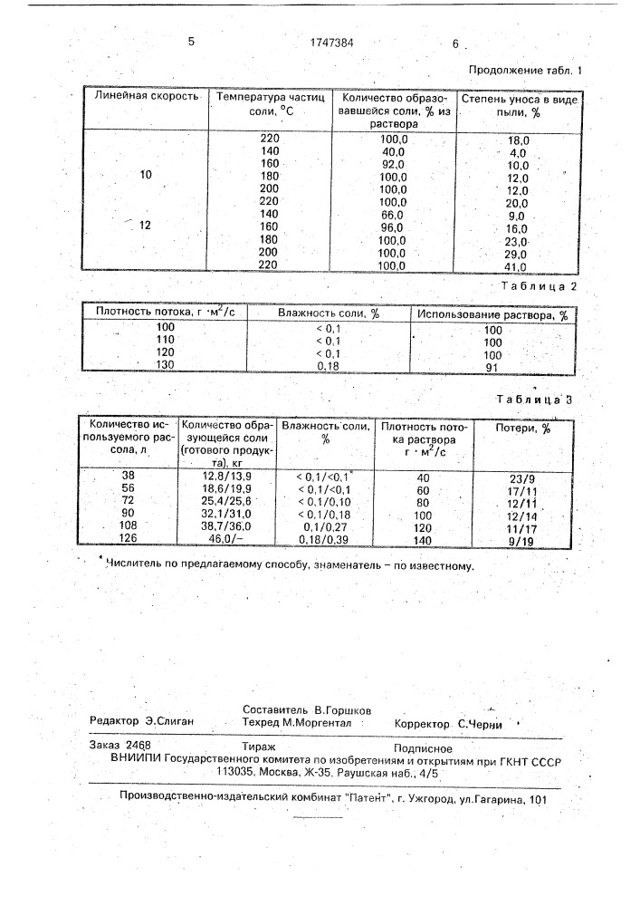 Способ получения кристаллов хлорида натрия (патент 1747384)