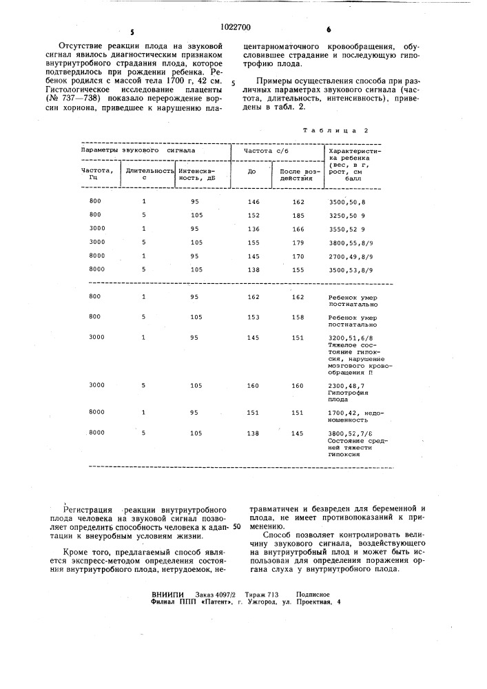 Способ определения функционального состояния плода человека (патент 1022700)