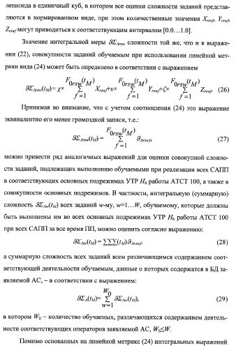 Многоцелевая обучаемая автоматизированная система группового дистанционного управления потенциально опасными динамическими объектами, оснащенная механизмами поддержки деятельности операторов (патент 2373561)