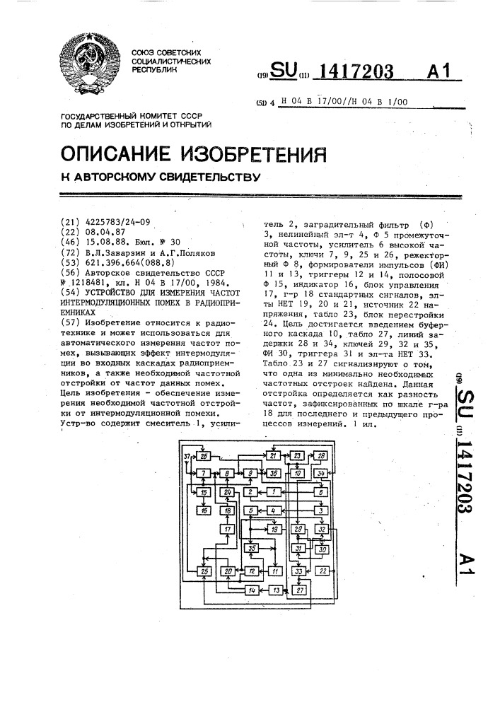 Устройство для измерения частот интермодуляционных помех в радиоприемниках (патент 1417203)