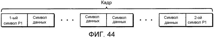 Устройство передатчика ofdm, способ передачи с ofdm, устройство приемника ofdm и способ приема с ofdm (патент 2567851)