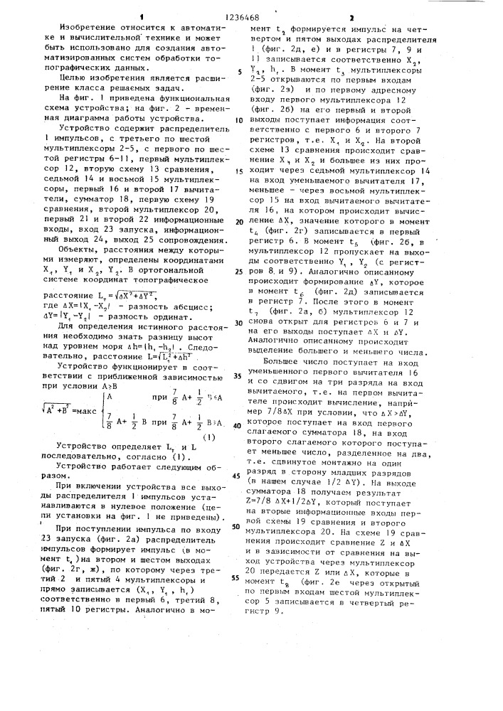 Устройство для вычисления значения модуля вектора (патент 1236468)