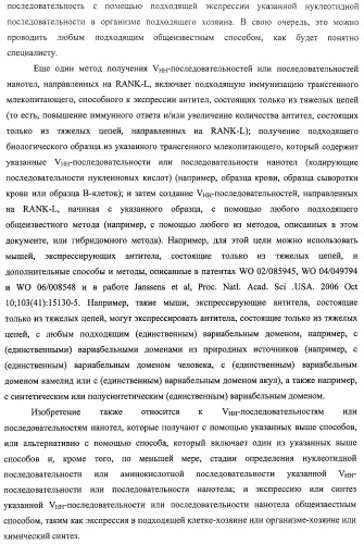 Аминокислотные последовательности, направленные на rank-l, и полипептиды, включающие их, для лечения заболеваний и нарушений костей (патент 2481355)
