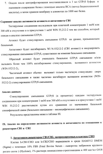 Новые лиганды каннабиоидных рецепторов, содержащие их фармацевтические композиции и способ их получения (патент 2420518)