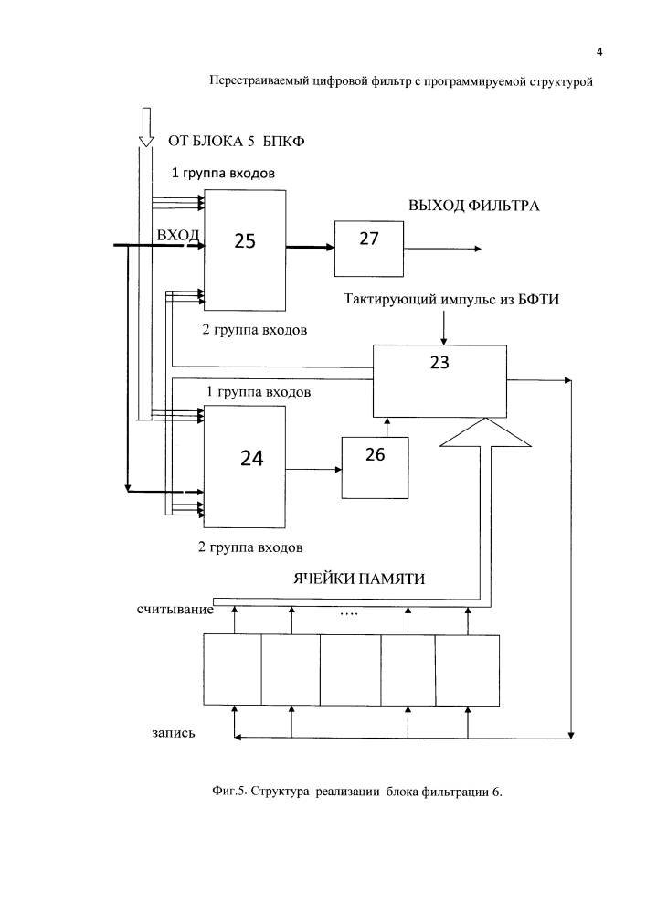 Перестраиваемый цифровой фильтр с программируемой структурой (патент 2631976)
