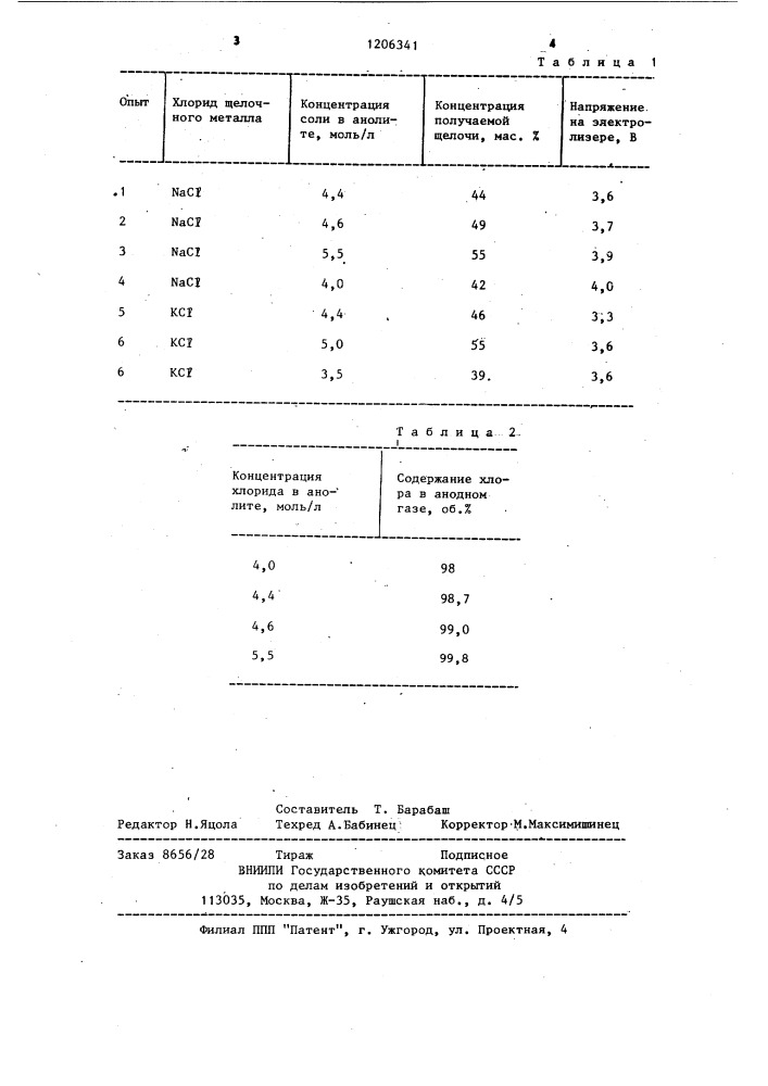 Способ получения хлора и раствора гидроокиси щелочного металла (патент 1206341)