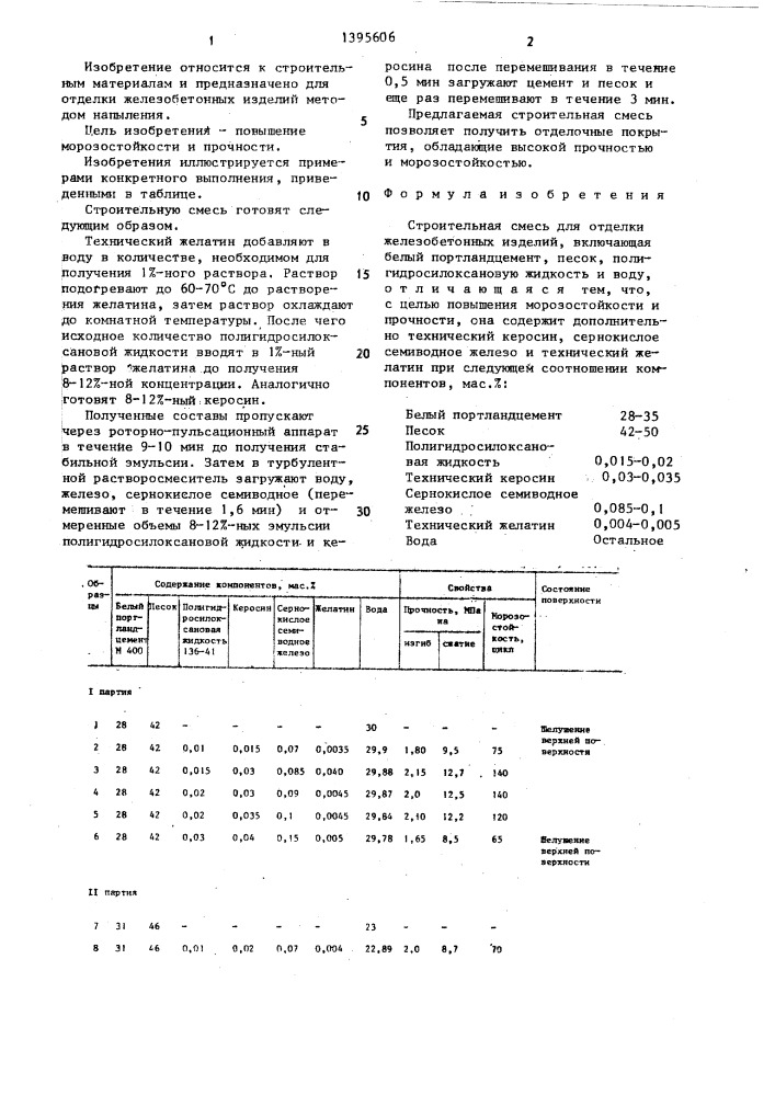 Строительная смесь для отделки железобетонных изделий (патент 1395606)