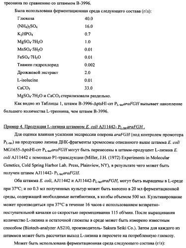 Способ получения l-треонина с использованием бактерии, принадлежащей к роду escherichia (патент 2338783)