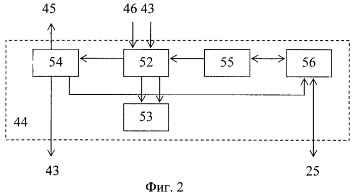 Автономная система электроснабжения передвижных объектов (патент 2335055)