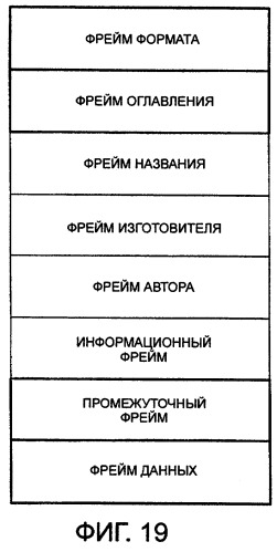 Устройство для редактирования, способ редактирования и носитель записи (патент 2263954)