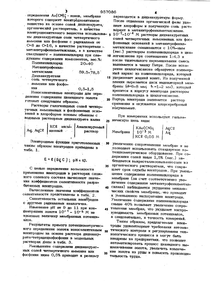 Состав мембраны ионоселективного электрода для определения @ -ионов (патент 957086)