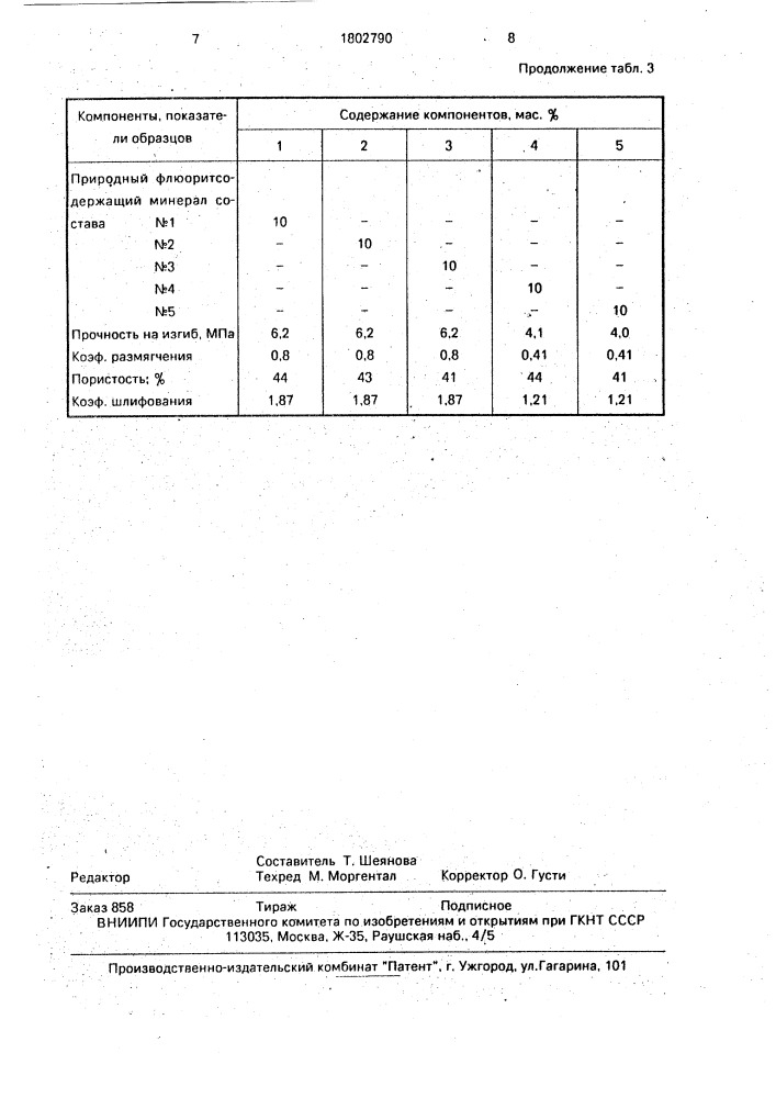 Масса для изготовления абразивного инструмента (патент 1802790)