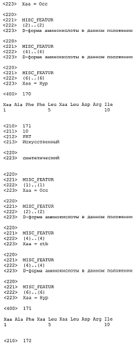 Новые агонисты npr-b (патент 2557290)