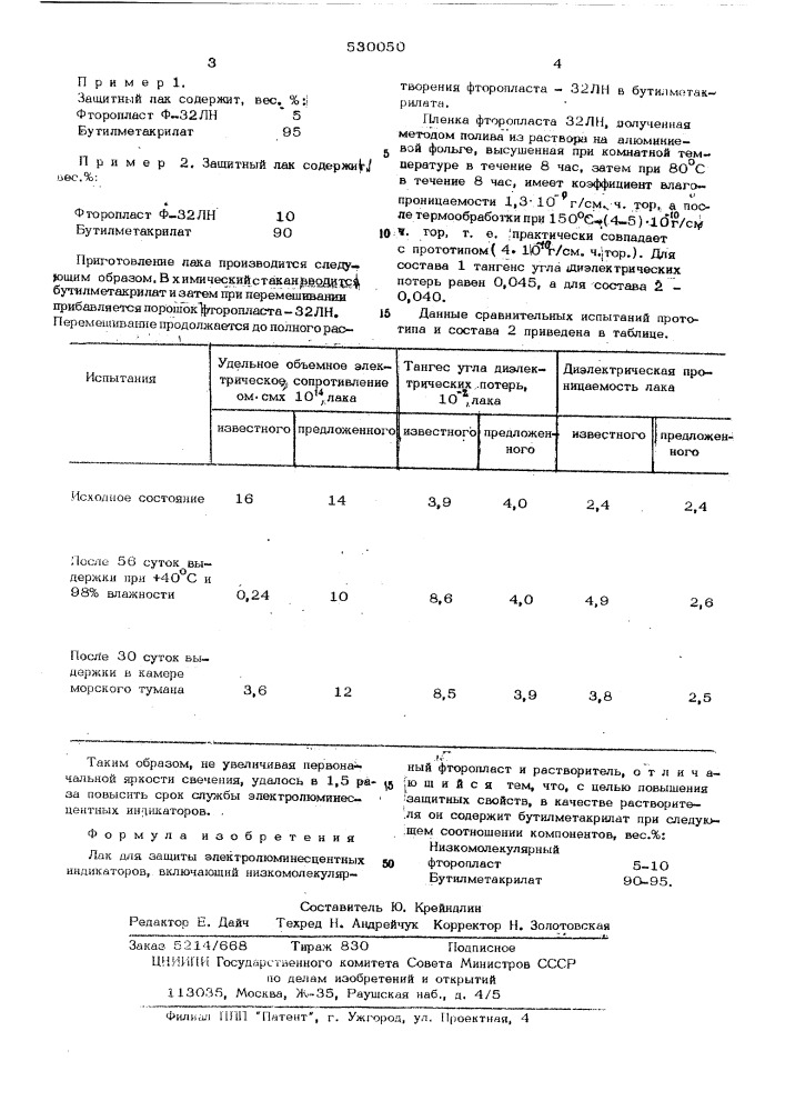 Лак для защиты электролюминесцентных индикаторов (патент 530050)