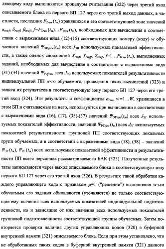 Исследовательский стенд-имитатор-тренажер &quot;моноблок&quot; подготовки, контроля, оценки и прогнозирования качества дистанционного мониторинга и блокирования потенциально опасных объектов, оснащенный механизмами интеллектуальной поддержки операторов (патент 2345421)