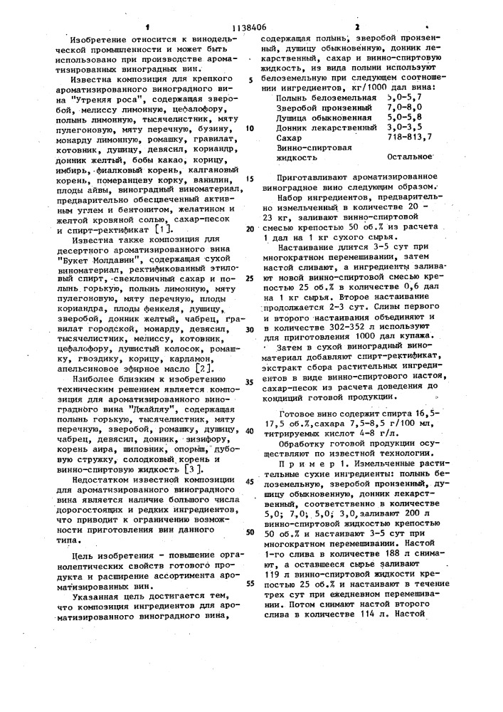 Композиция ингредиентов для ароматизированного виноградного вина (патент 1138406)