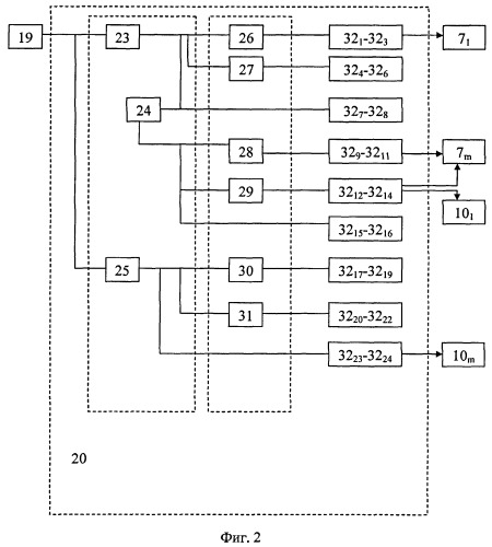 Стенд для испытания источников электроэнергии (патент 2414804)