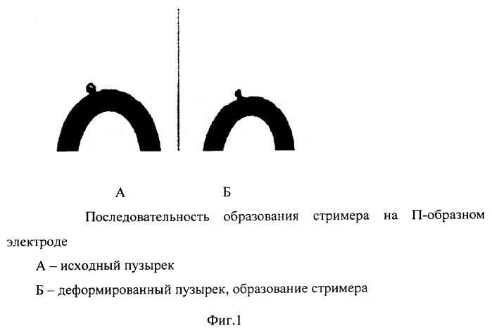 Способ очистки и обеззараживания сточных вод (патент 2295499)