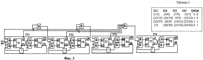 Цифровое устройство для формирования последовательностей управляющих сигналов с параллельным переносом (патент 2475954)