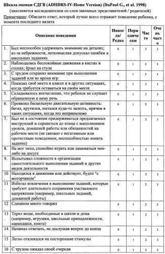 Способ лечения вегето-сосудистой дистонии и лекарственное средство (патент 2577130)