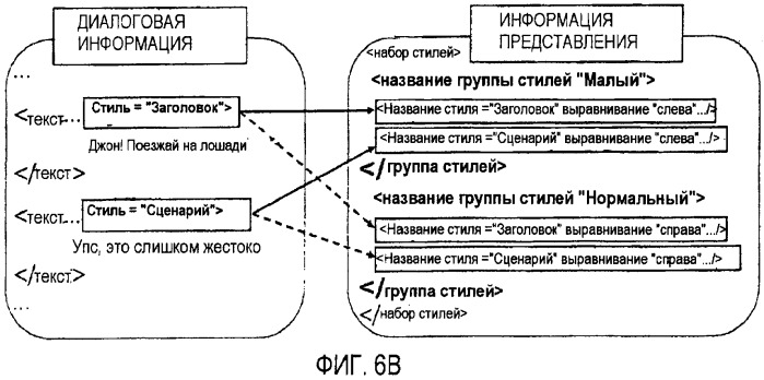 Носитель для хранения информации, сохраняющий основанные на тексте субтитры, и устройство для обработки основанных на тексте субтитров (патент 2395856)