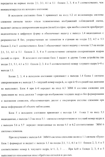 Способ ввода в эвм системы слежения информации об объекте наблюдения и устройство для его осуществления (варианты) (патент 2368952)