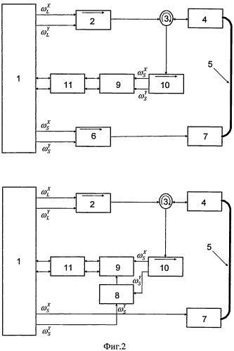 Способ и устройство распределенного измерения двулучепреломления в волокнах с сохранением поляризации (варианты) (патент 2539849)