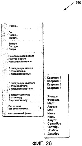 Фильтрующий интерфейс пользователя для сводной таблицы данных (патент 2433449)